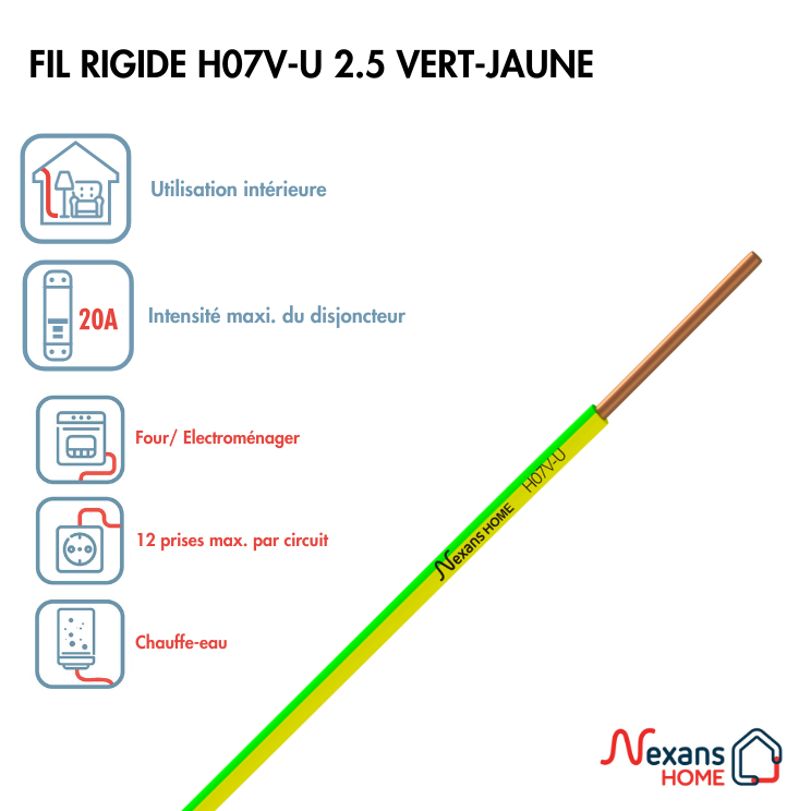 Fil électrique 2.5 mm² h07vu L.10 m, vert / jaune - 2