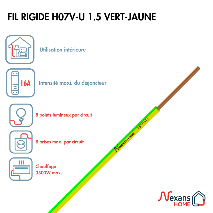 Fil électrique 1.5 mm² h07vu, en couronne de 10M vert / jaune - 2