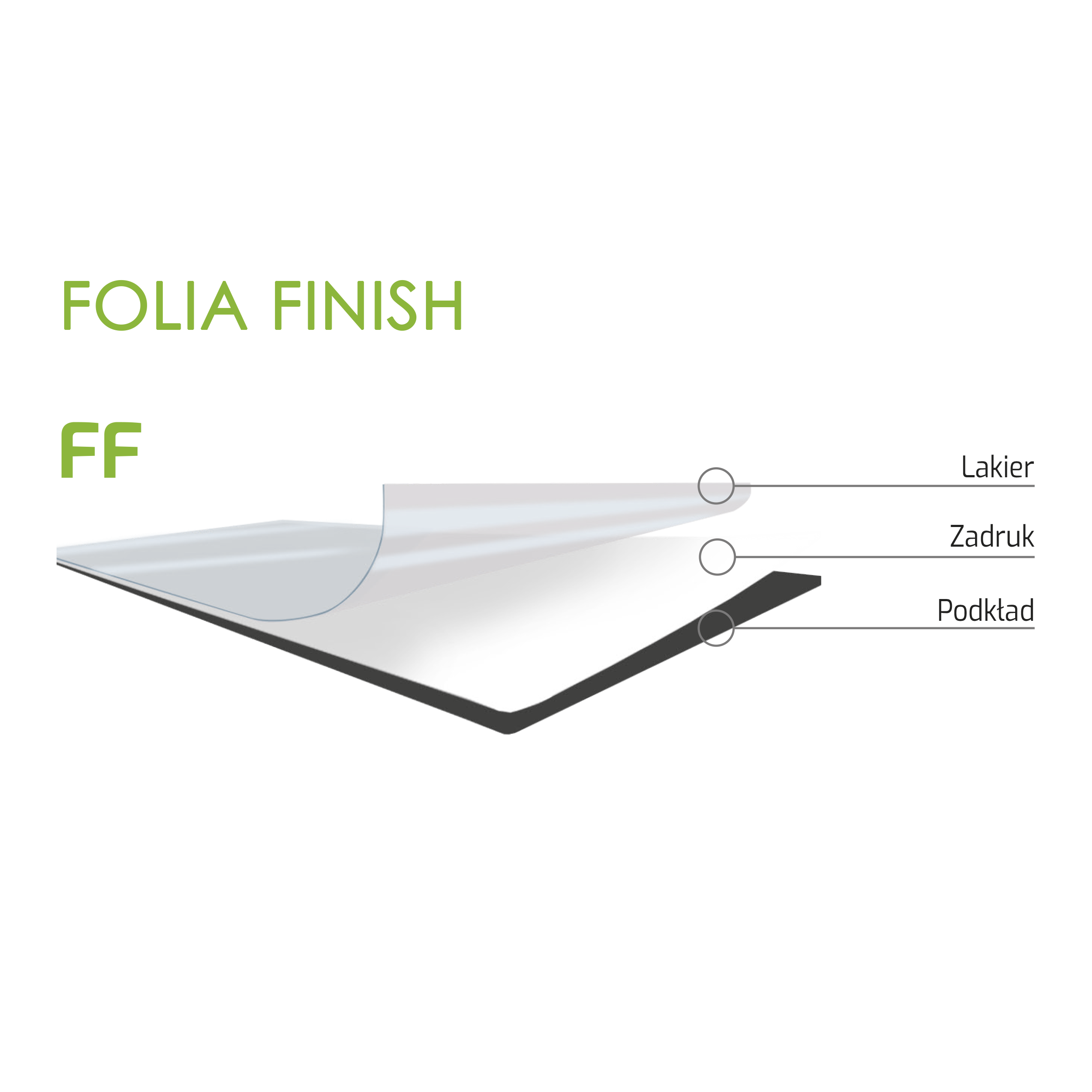 Drzwi wewnętrzne łazienkowe z podcięciem wentylacyjnym Etna Białe 90 Lewe ARTENS - 7