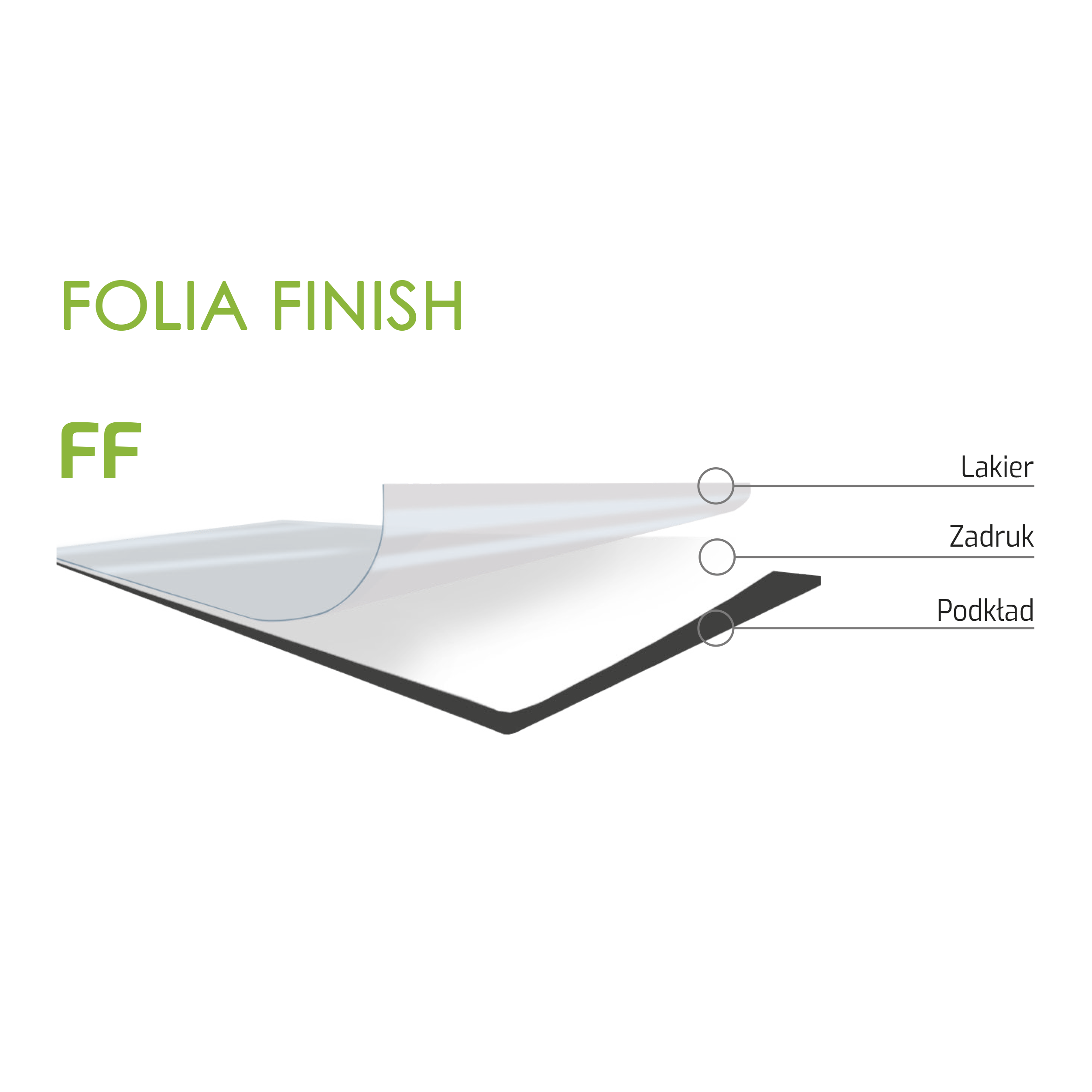 Drzwi wewnętrzne pokojowe Etna Białe 80 Prawe ARTENS - 9