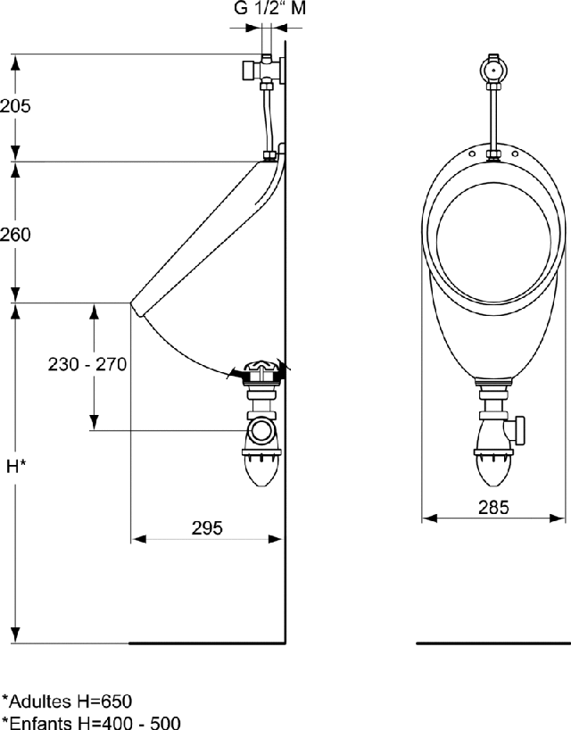 Pack urinoir complet - PORCHER