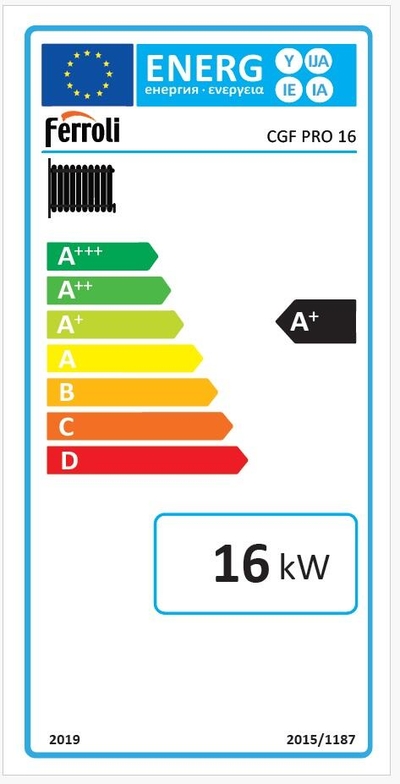 Etykieta energetyczna