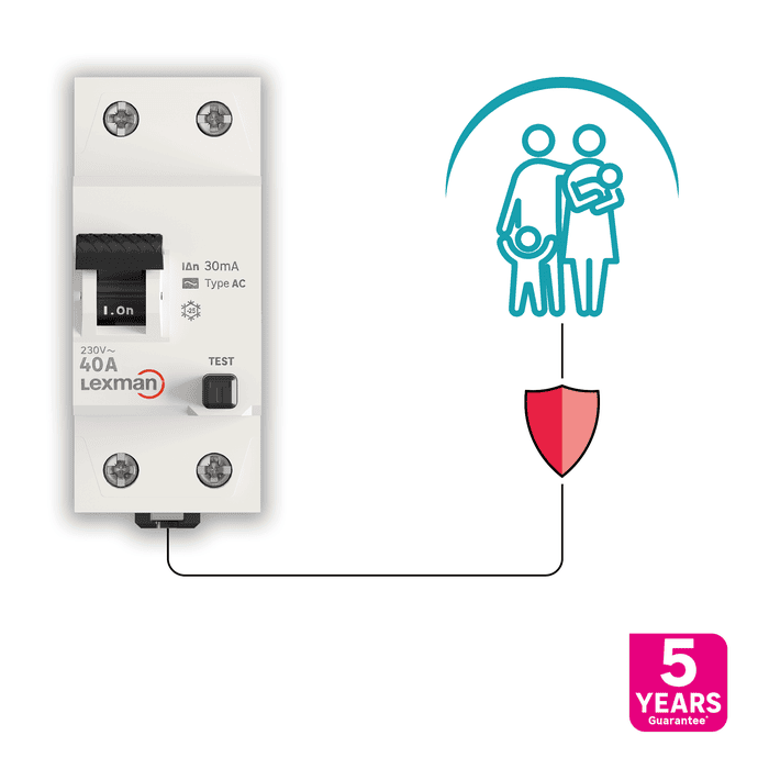 Quel est le rôle d'un interrupteur différentiel 