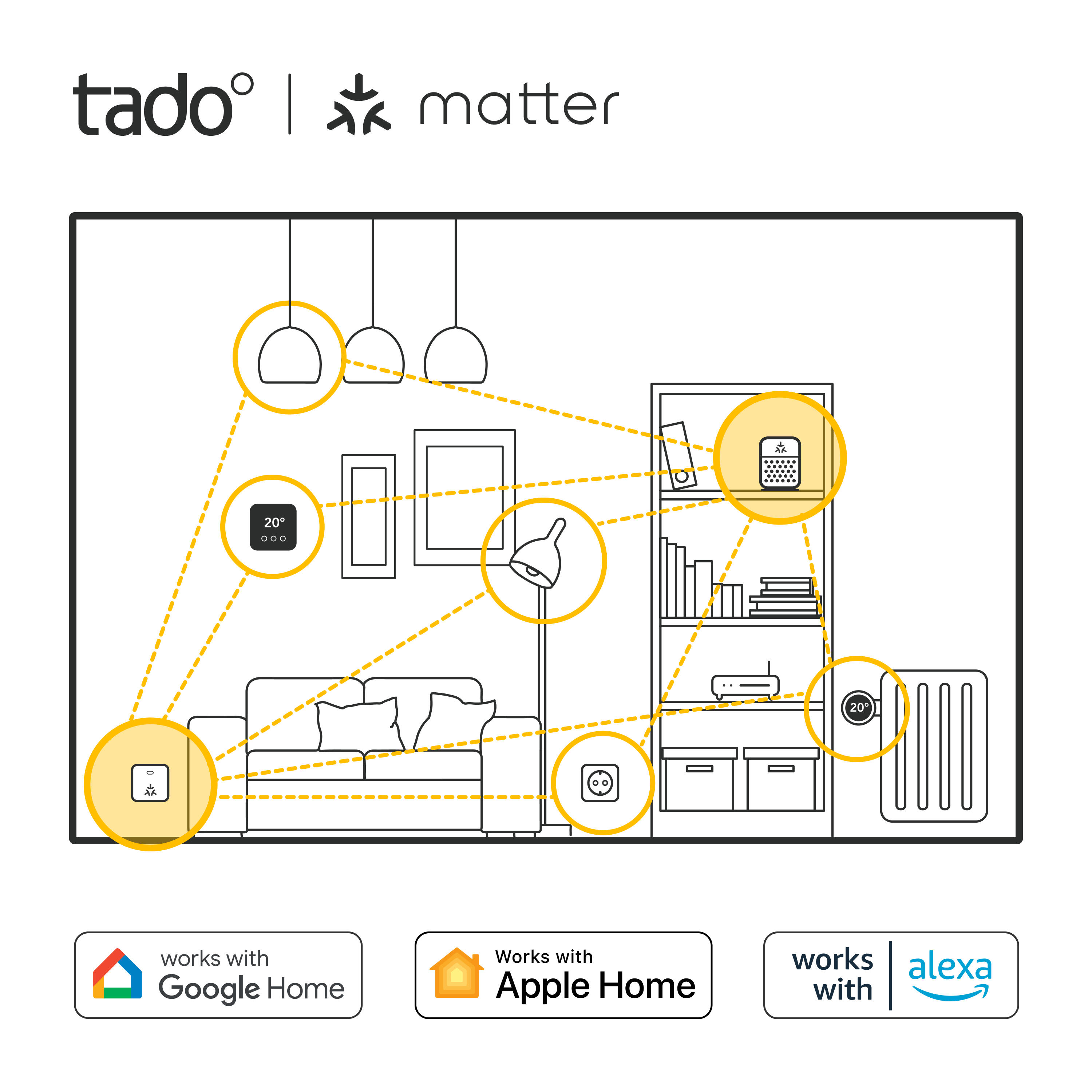 Kit de démarrage thermostat connecté filaire TADO X - 9