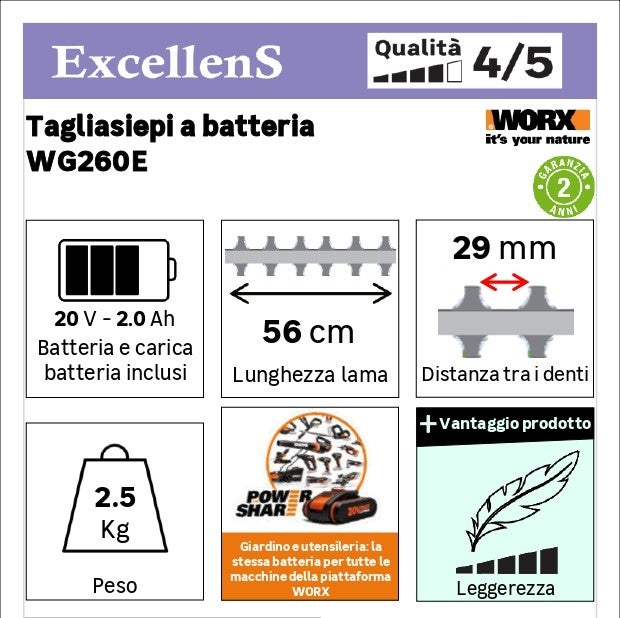 Tagliasiepi a batteria in abs WORX Powershare WG264E lama da 56 cm 20 V 1 batteria inclusa con caricatore - 17