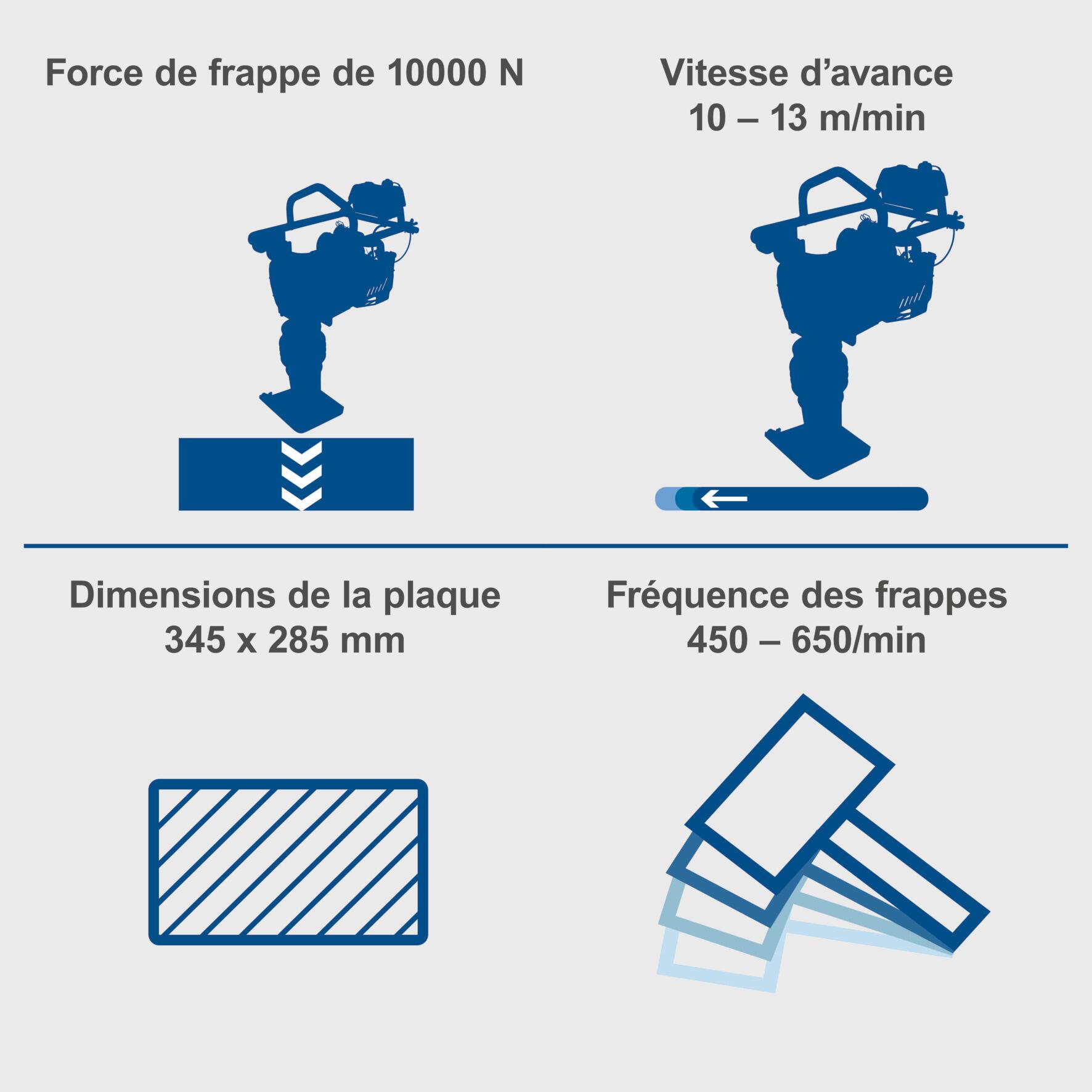 Compacteur à béton VS1000 SCHEPPACH - 5