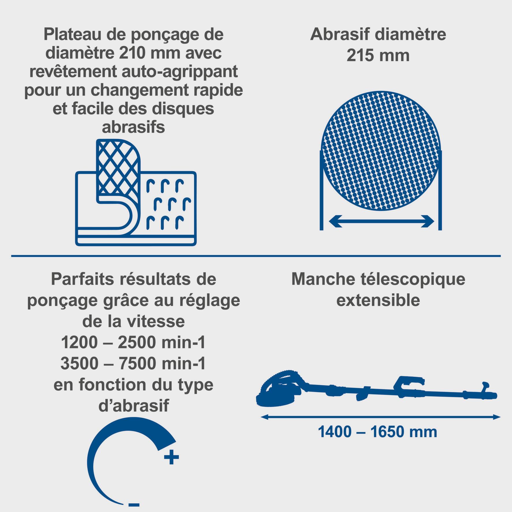Ponceuse spéciale plâtre rotative SCHEPPACH Ds930, 710 W - 7