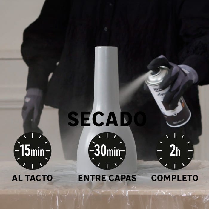 spray aqueo