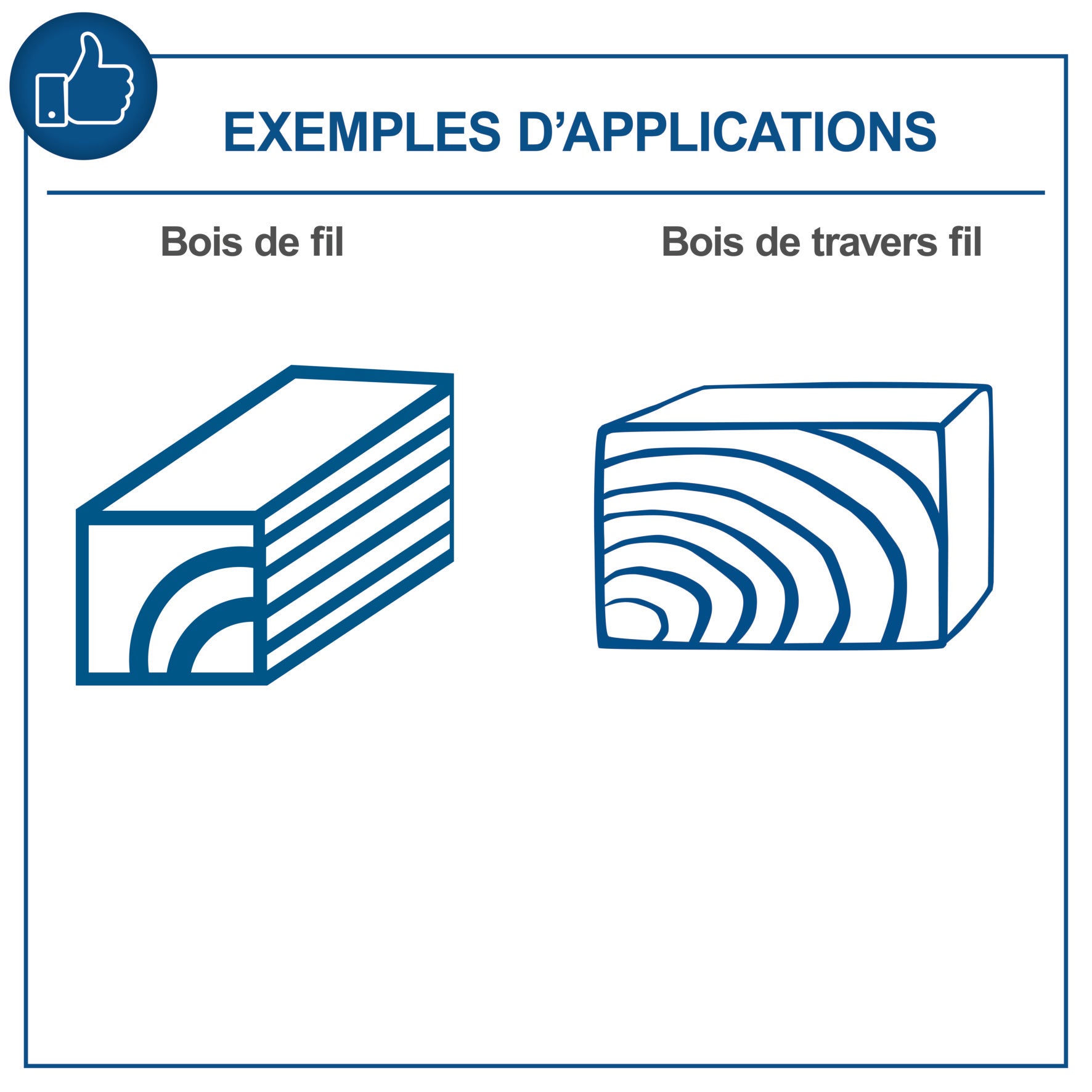 Tour à bois SCHEPPACH Dm600vario, 550 W - 6