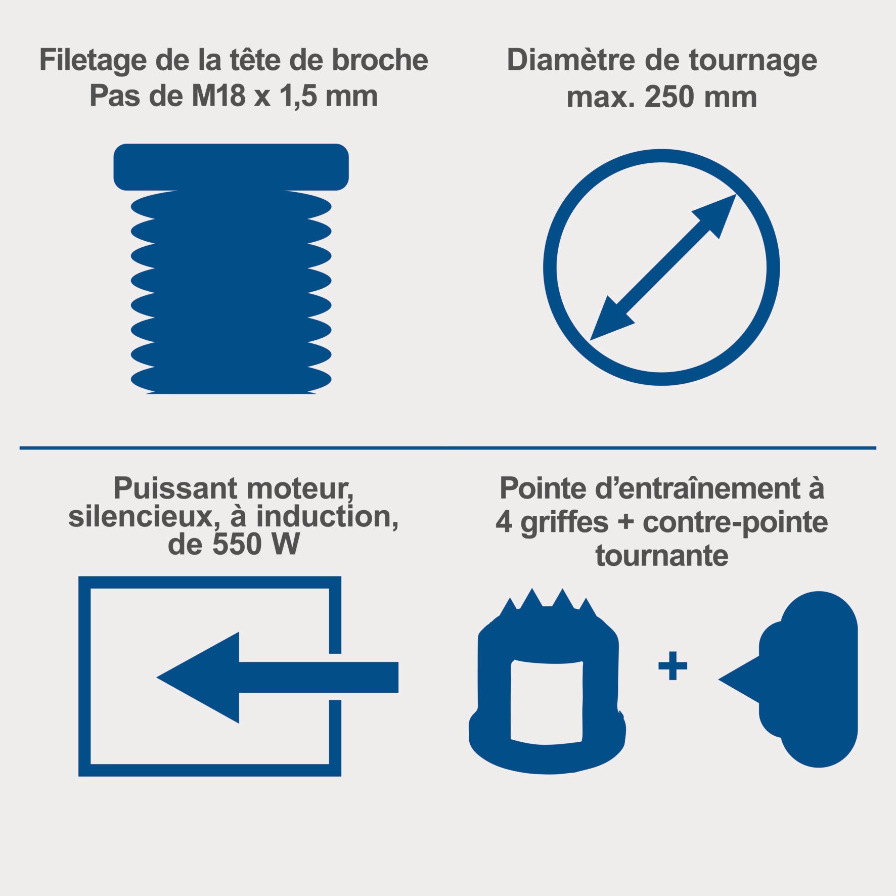 Tour à bois SCHEPPACH Dm600vario, 550 W - 5