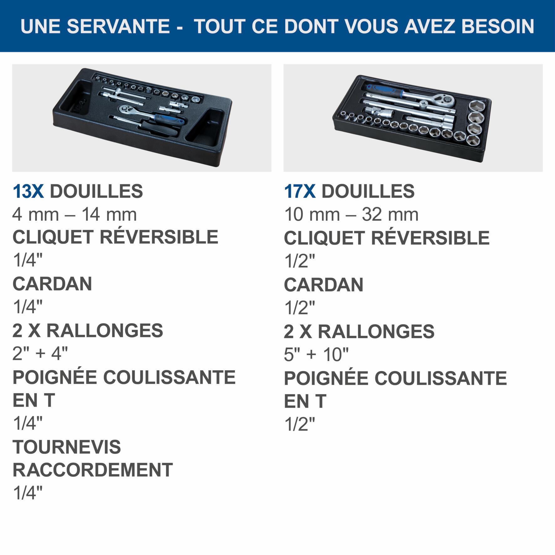 Servante d'atelier avec 263 pièces d'outils SCHEPPACH Tw1000, 7 tiroirs, L.46 cm - 9