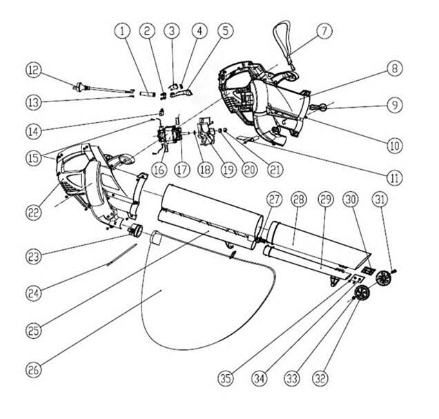 Odkurzacz elektryczny z dmuchawą NAC VBE320-FS-J 3200W - 4