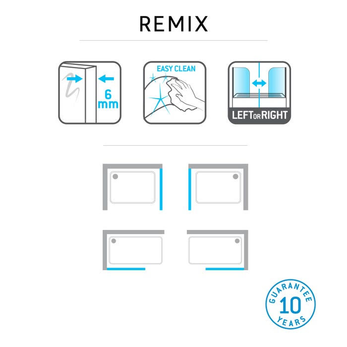 vantagens painel lateral fixo remix sensea