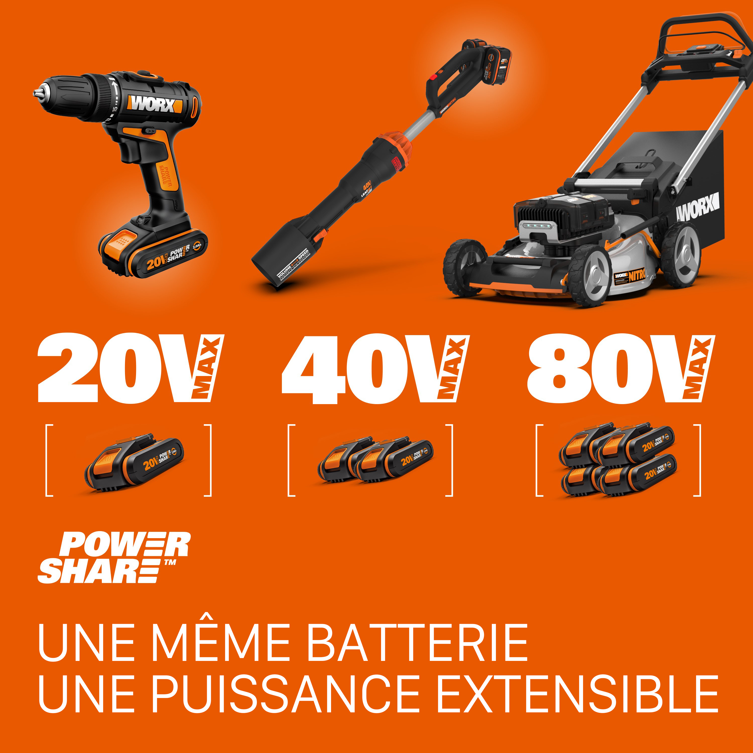 Sculpte-haies et Taille-herbes 20V WORX - WP808E (1 batterie 2Ah et chargeur) - 8