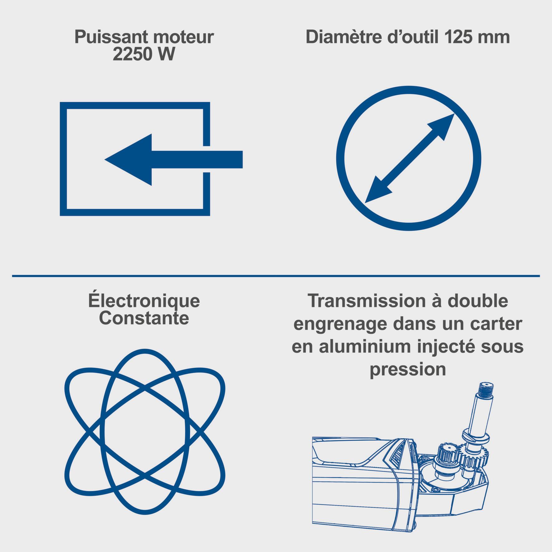 Rainureuse électrique 125 mm SCHEPPACH Mnf2250, 2250 W - 9