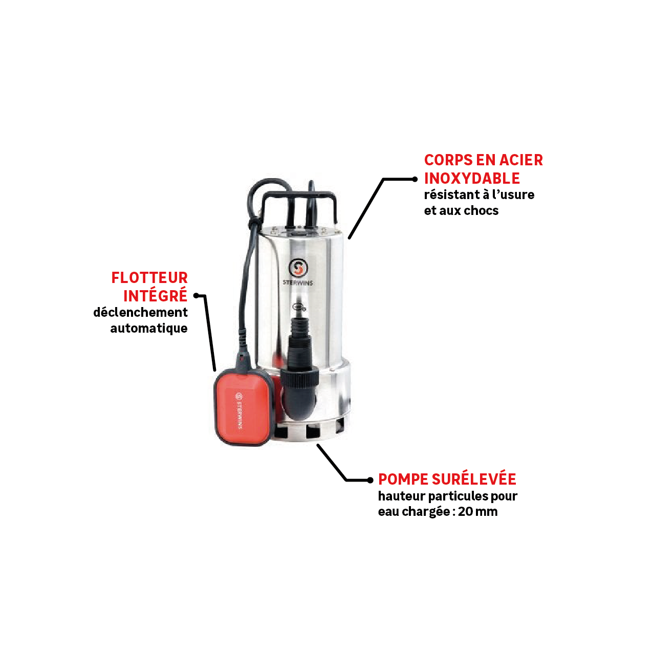 Pompe d'évacuation eau chargée STERWINS 1000 dw-4 18000 l/h - 2