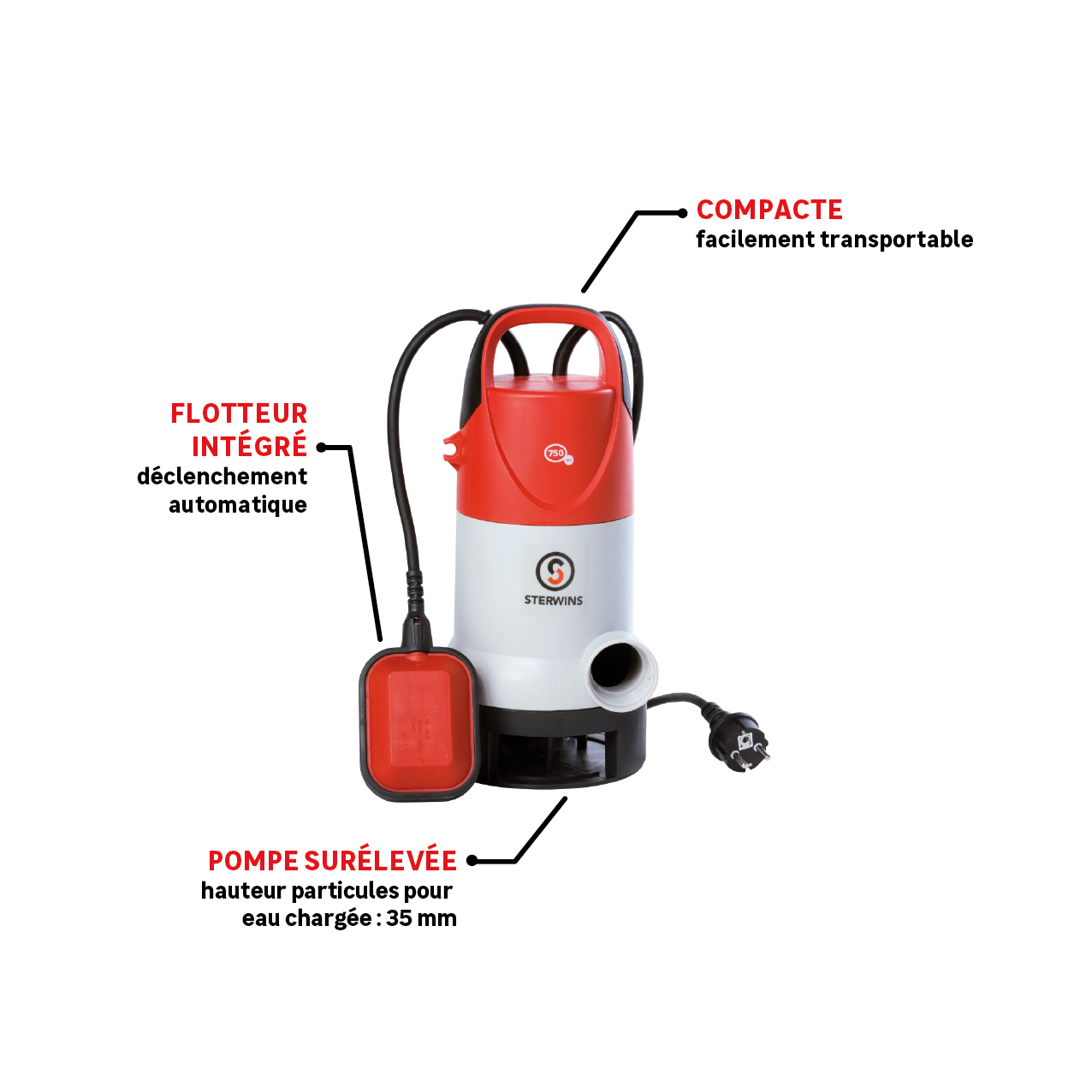 Pompe d'évacuation eau chargée STERWINS 750dw-3, 13500 l/h - 2