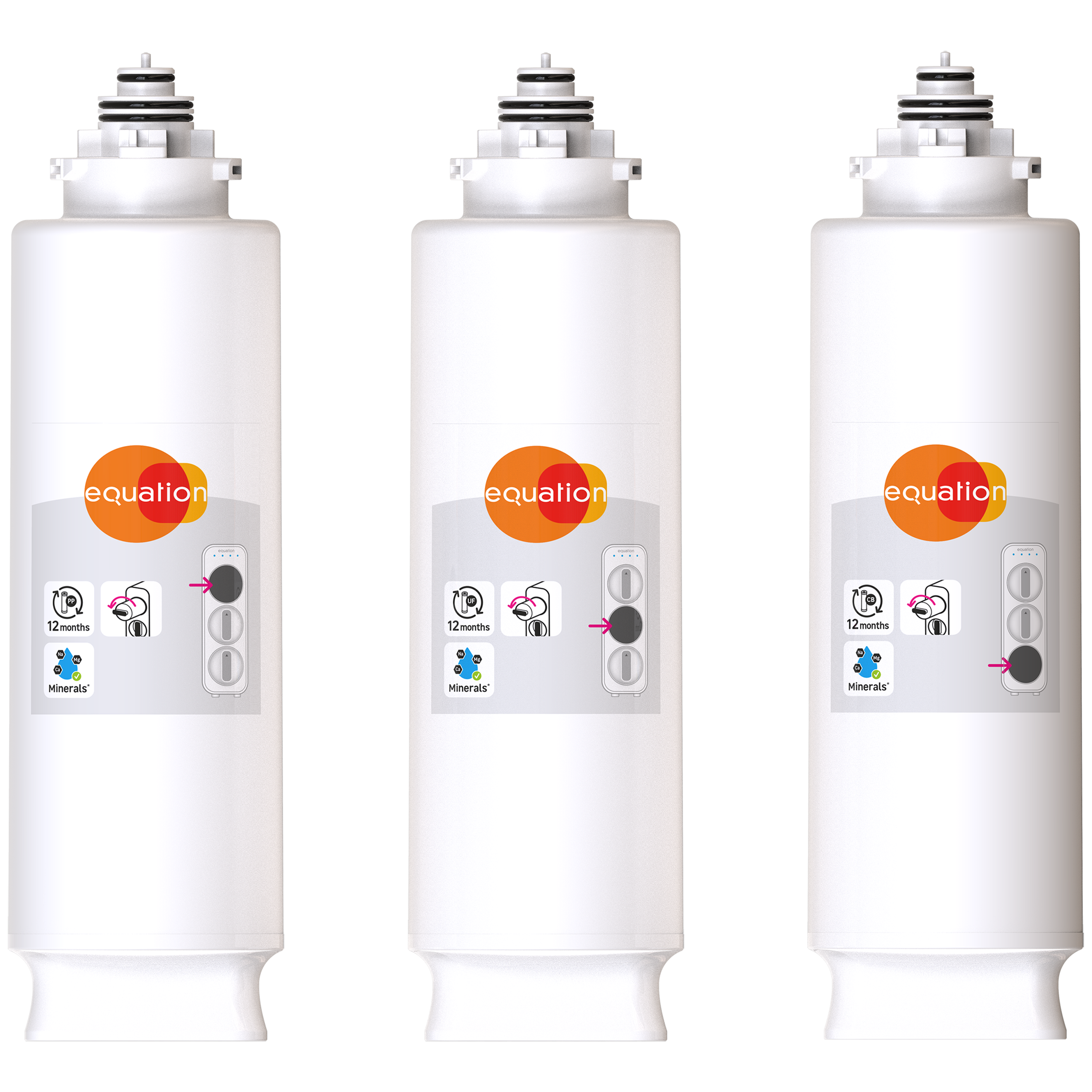 Set Di 2 Cartucce Filtranti Per Filtro Acqua Sottolavello DUO E TRIO – FT82 Filtro Sedimenti 5µm + FT83 Carbone Attivo – Compatibili, Certificazione ACS