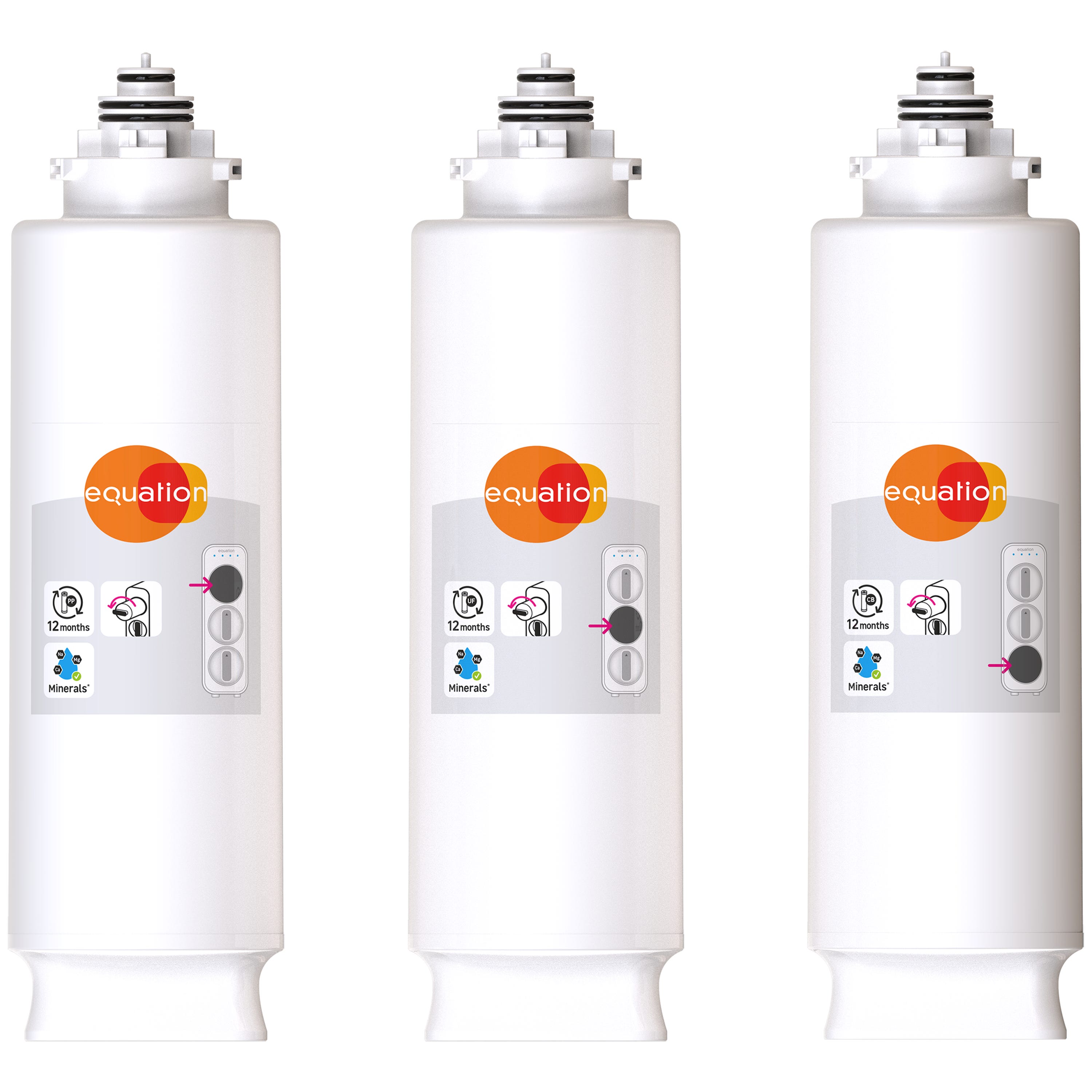 Set Di 2 Cartucce Filtranti Per Filtro Acqua Sottolavello DUO E TRIO – FT82 Filtro Sedimenti 5µm + FT83 Carbone Attivo – Compatibili, Certificazione ACS