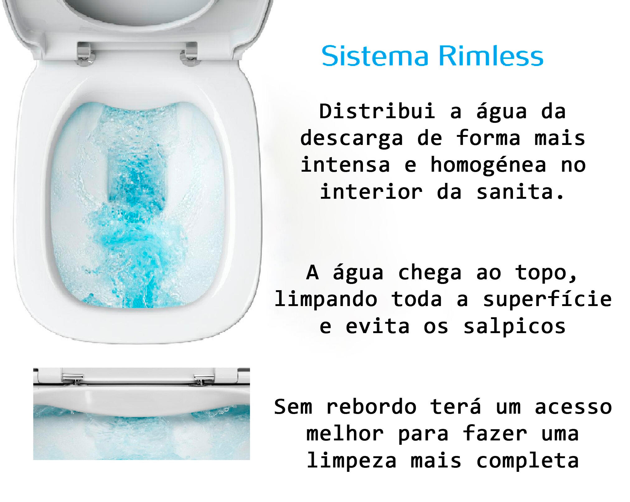 Pack sanita BTW ROCA LEGACY CONFORT tampa soft close sem rebordo. - 6