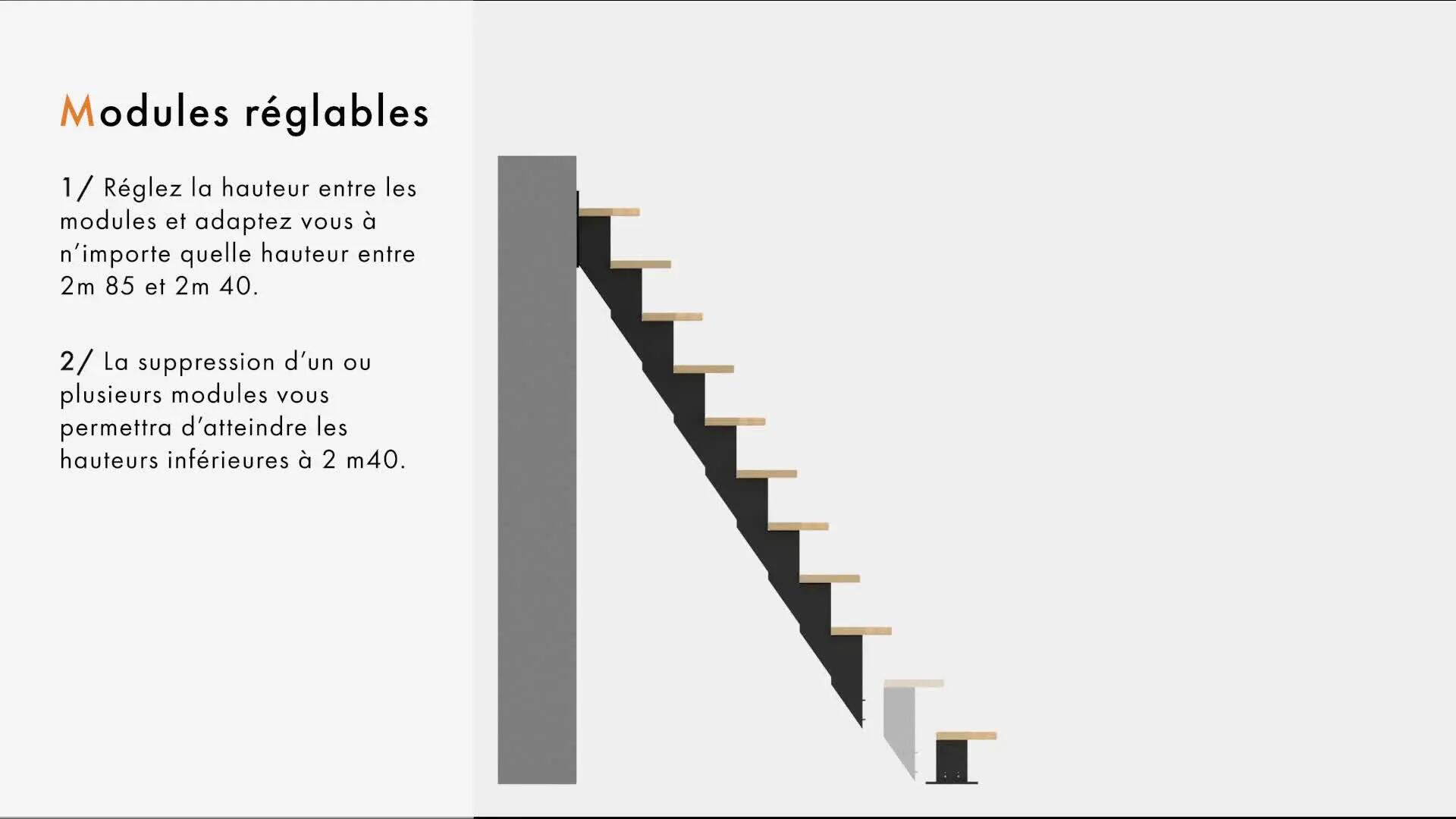 Installation escalier