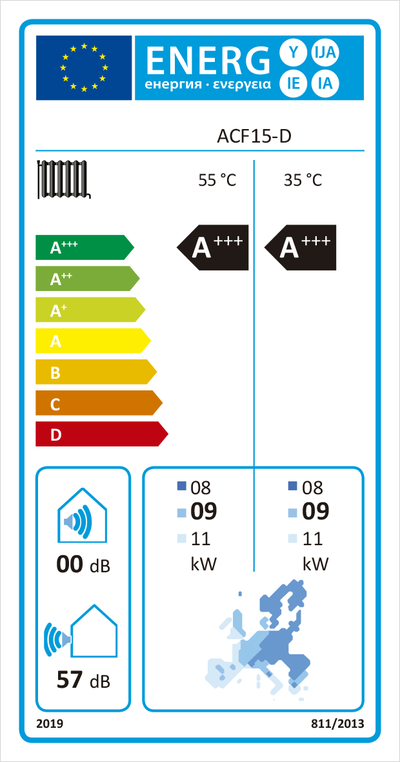 Etiqueta energética