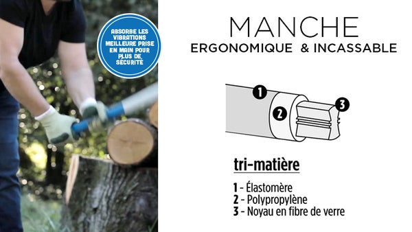 Revex : Bucheronnage | Leroy Merlin
