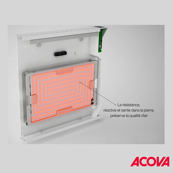 premium arlan rayonnement  - 4