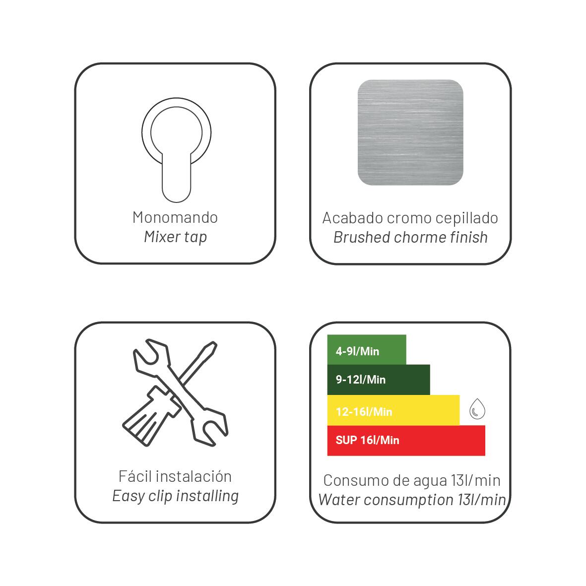 Columna de hidromasaje Kenya 150x20 cm - 5