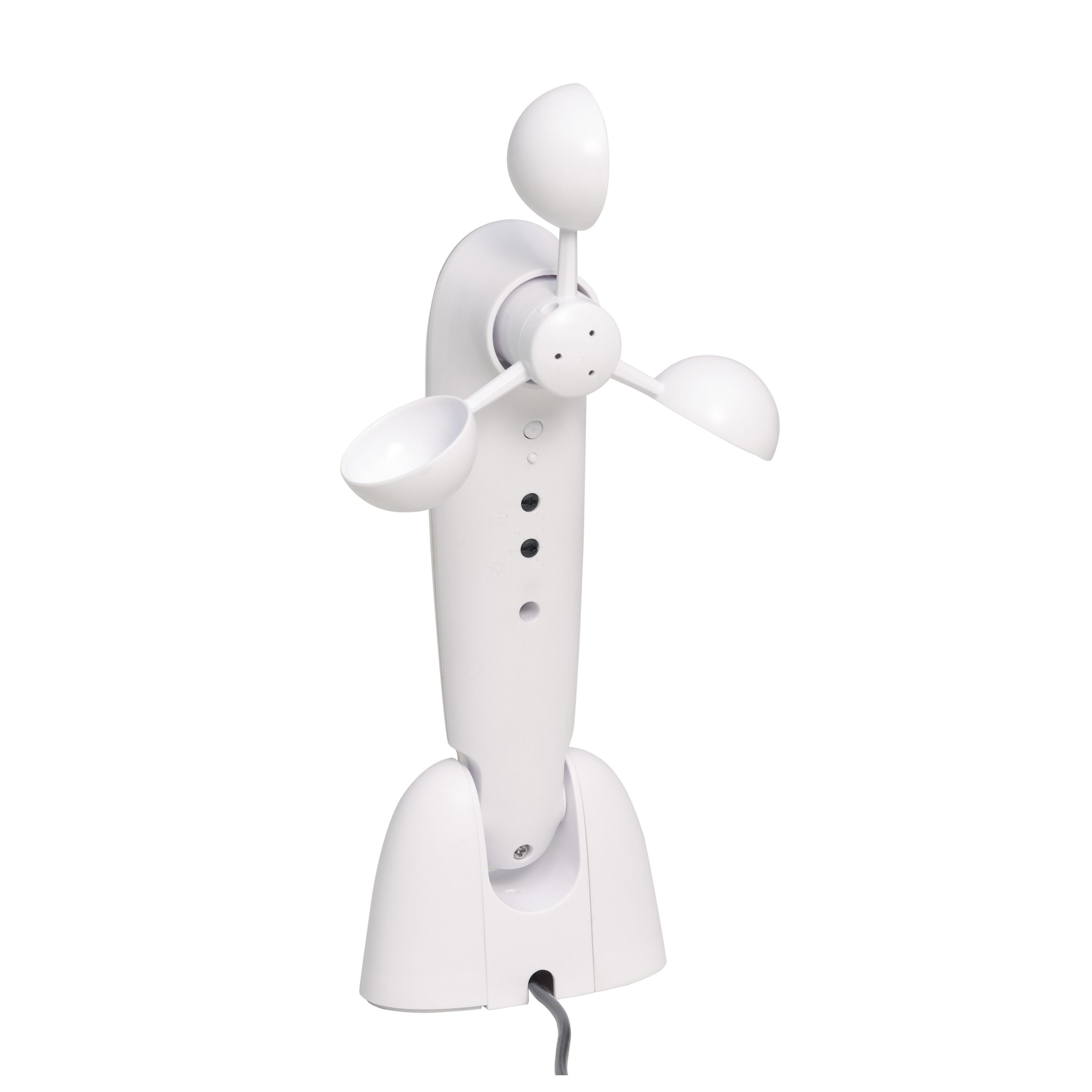 Czujnik wiatru anemometr do markizy tarasowej Loby