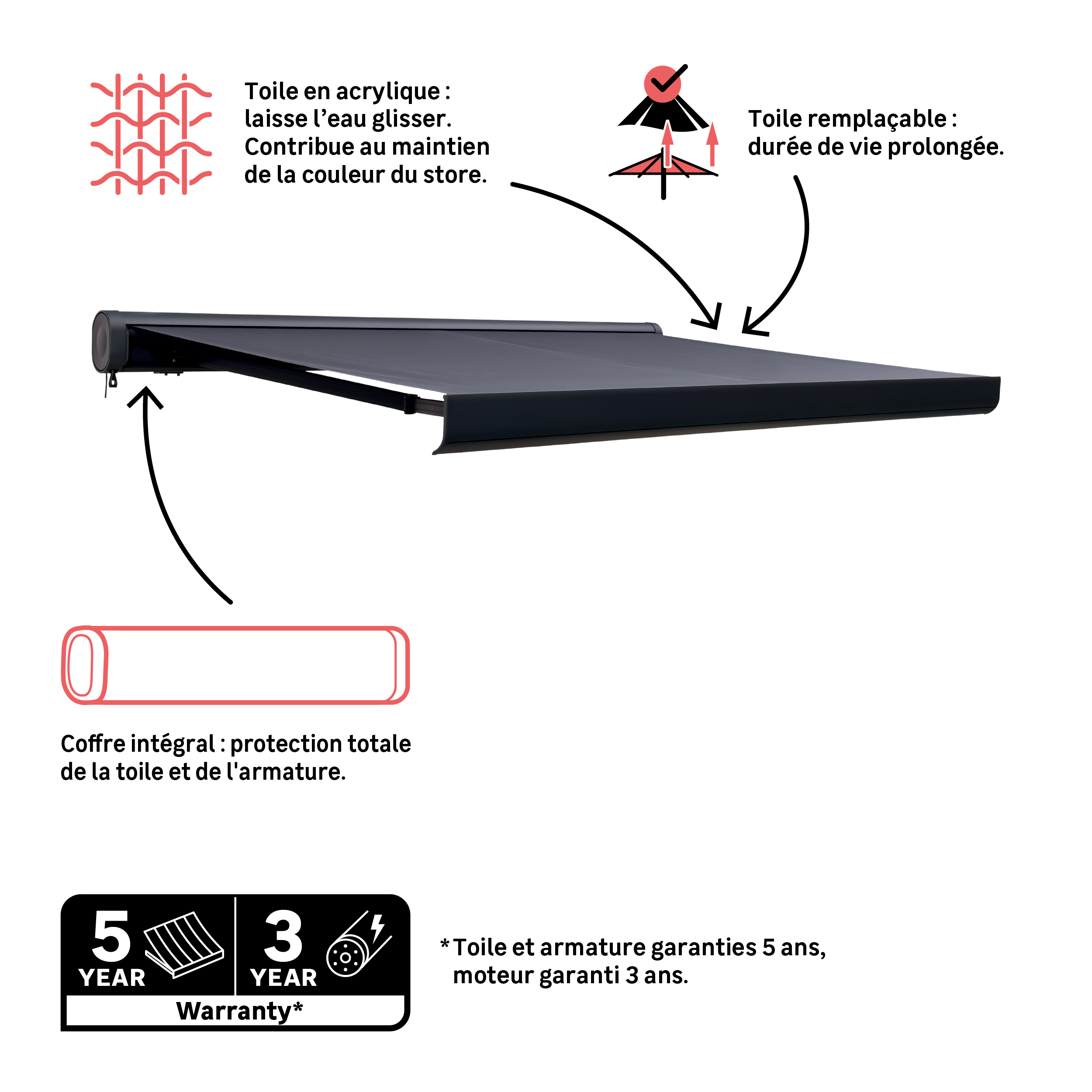 Store banne motorisé 3.95 x 3.5 m Loby gris, toile acrylique gris - 3