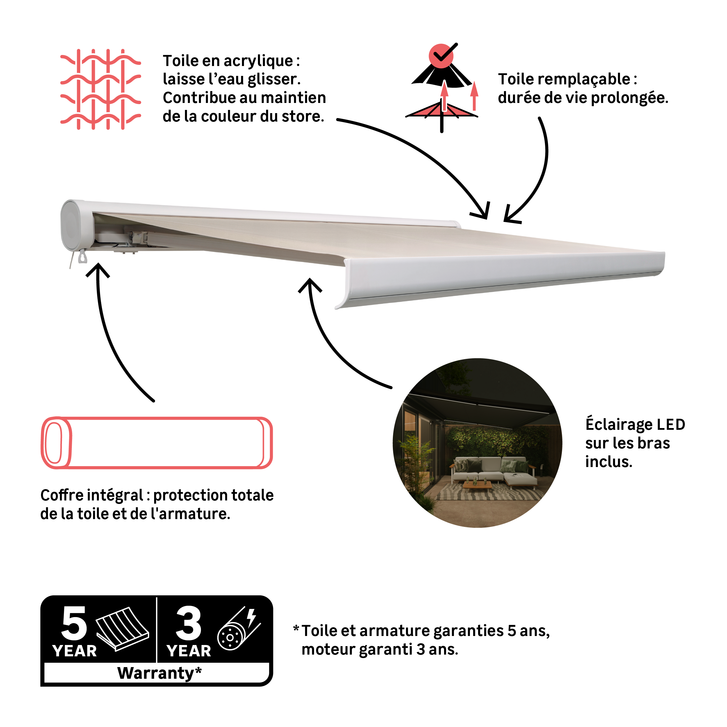 Store banne motorisé 2.95 x 2 m Loby S blanc LED, toile acrylique beige - 3