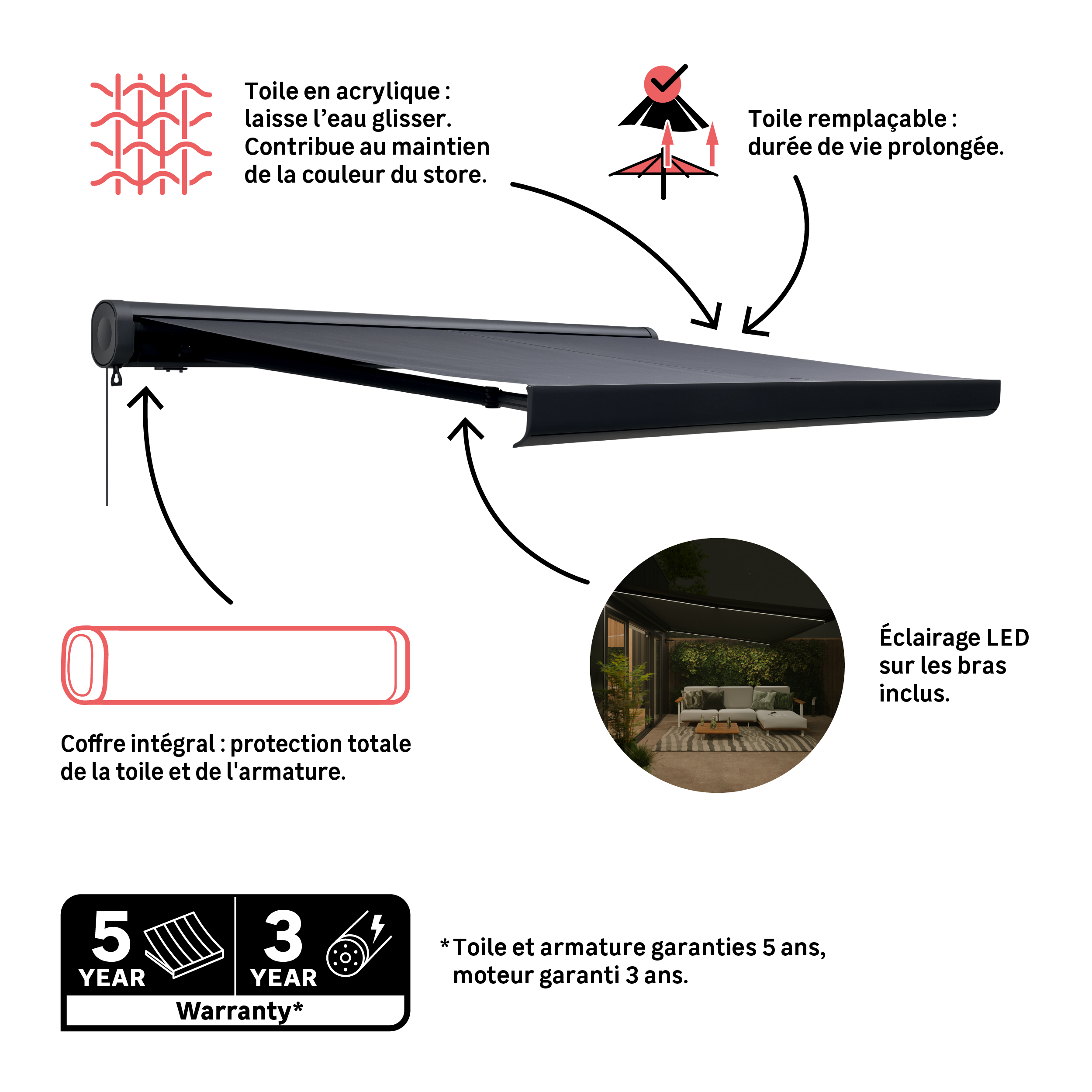 Store banne motorisé 3.95 x 3.5 m Loby L gris LED, toile acrylique gris - 3