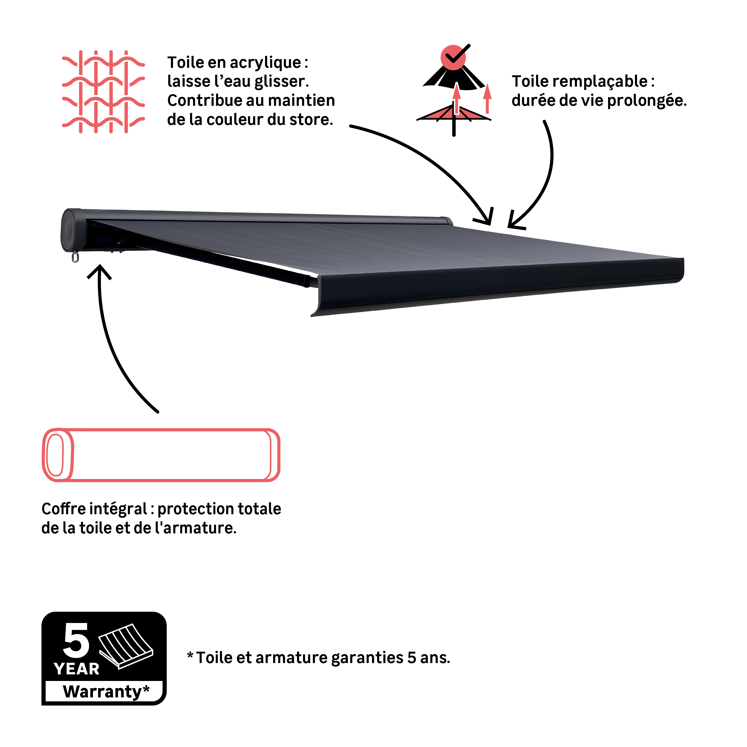 Store banne manuel 2.95 x 2 m Loby gris, toile acrylique gris - 3