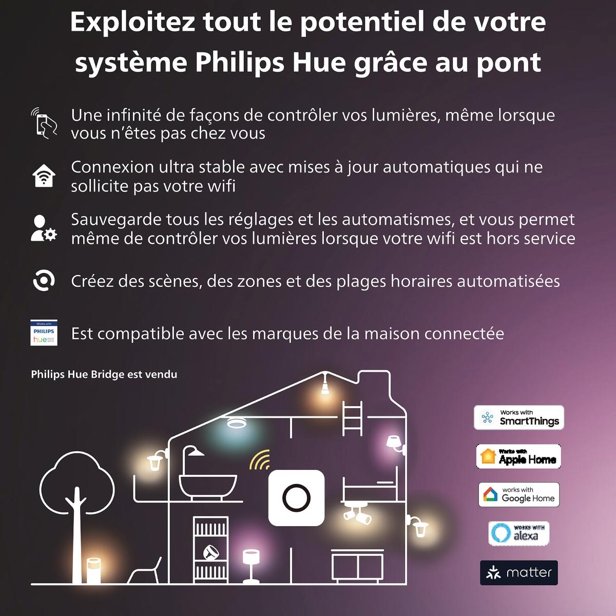 Télécommande Dimmer switch avec support, PHILIPS HUE - 3