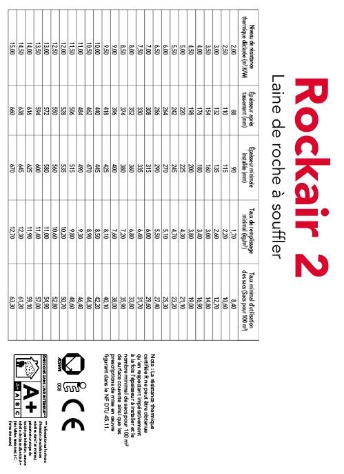 Laine de roche à souffler Rockair, 20kg, ROCKWOOL - 4