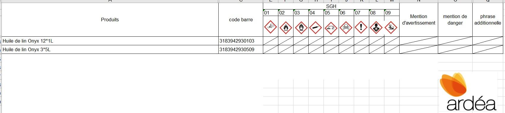 Huile de lin 1 L - ONYX - 6