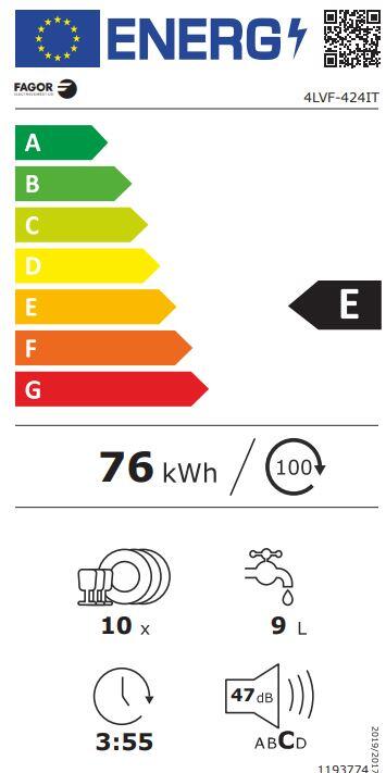 Etiqueta energética