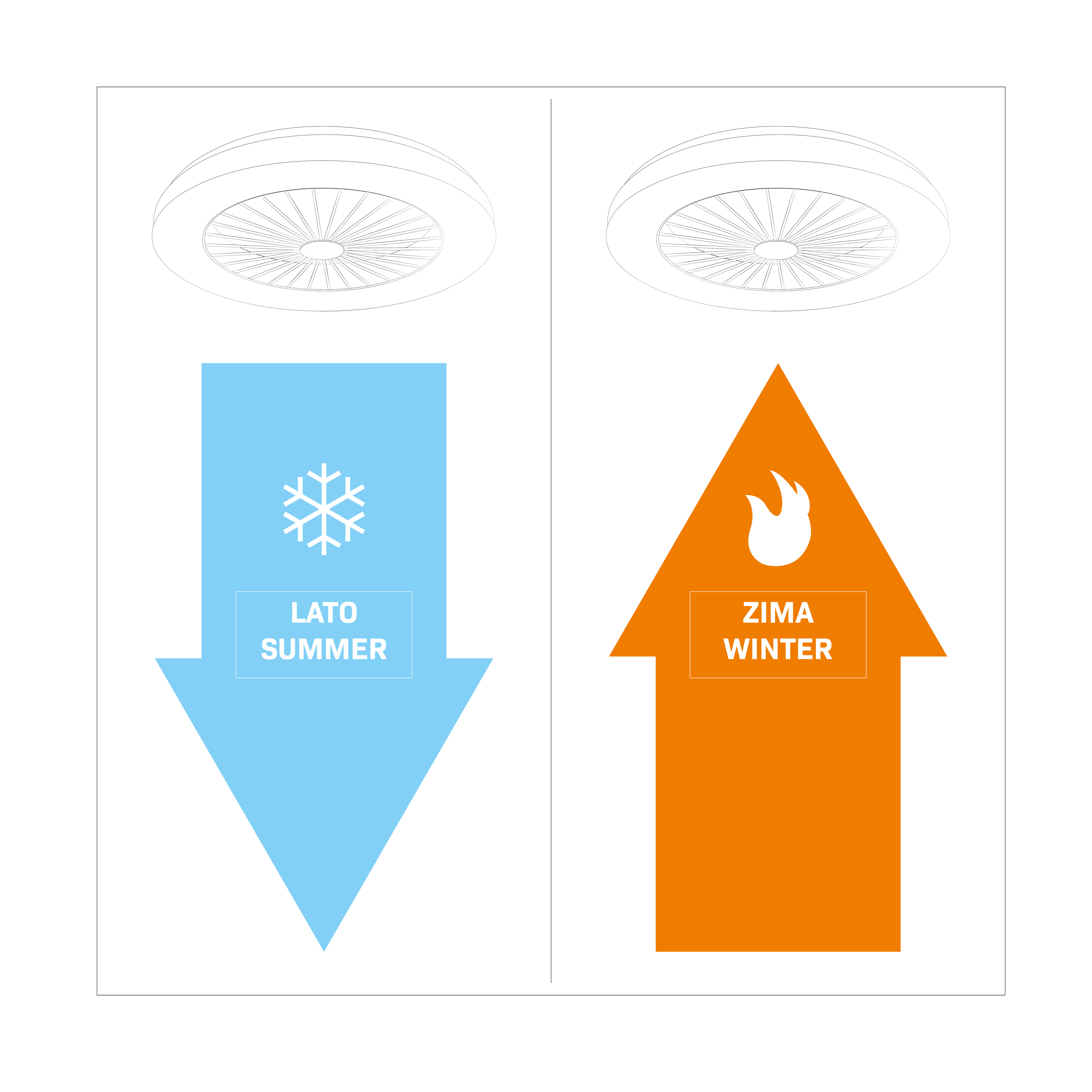 Lampowentylator Kenya czarny 50 cm LED Sanico - 8