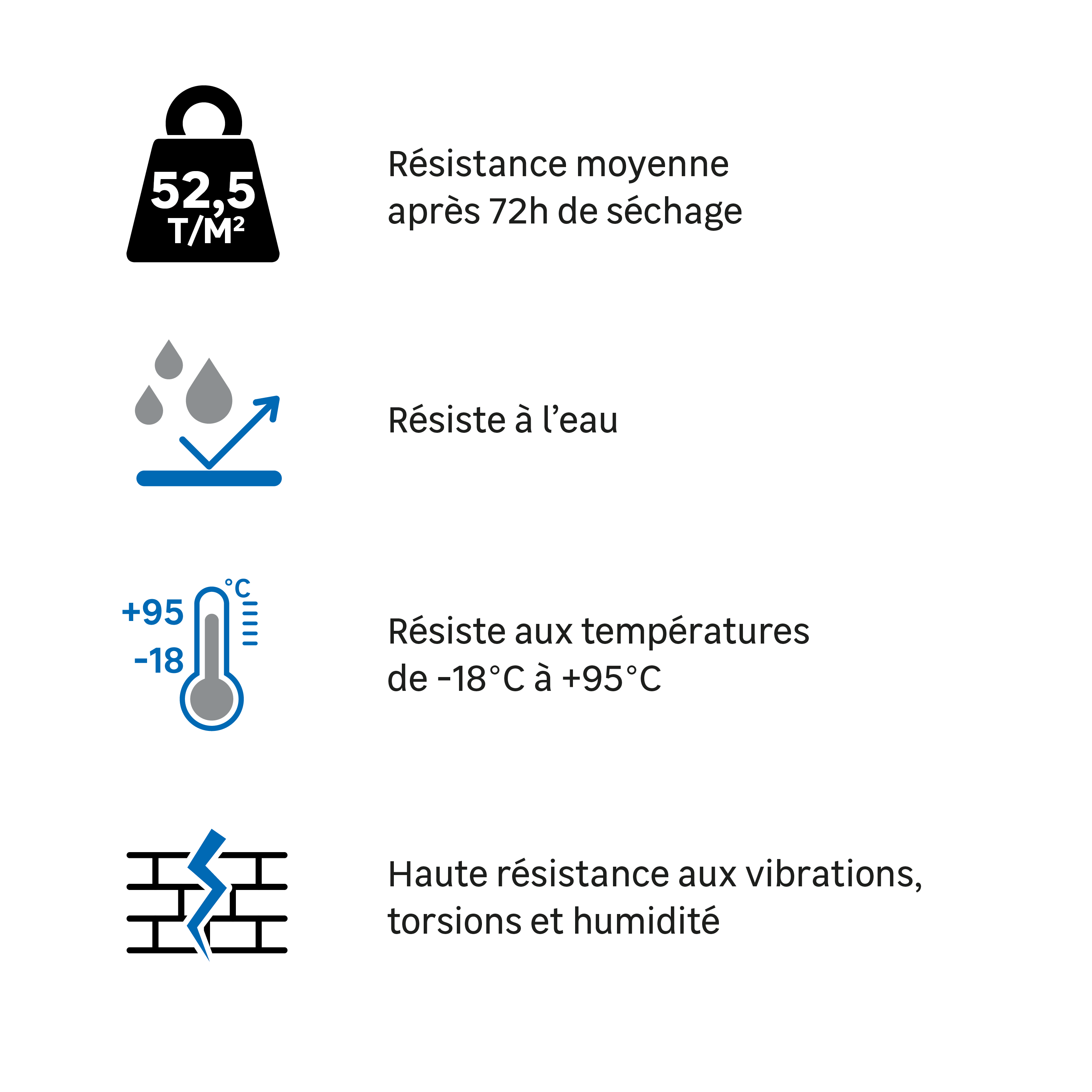 Colle de fixation polymère, AXTON, 290 ml - 3