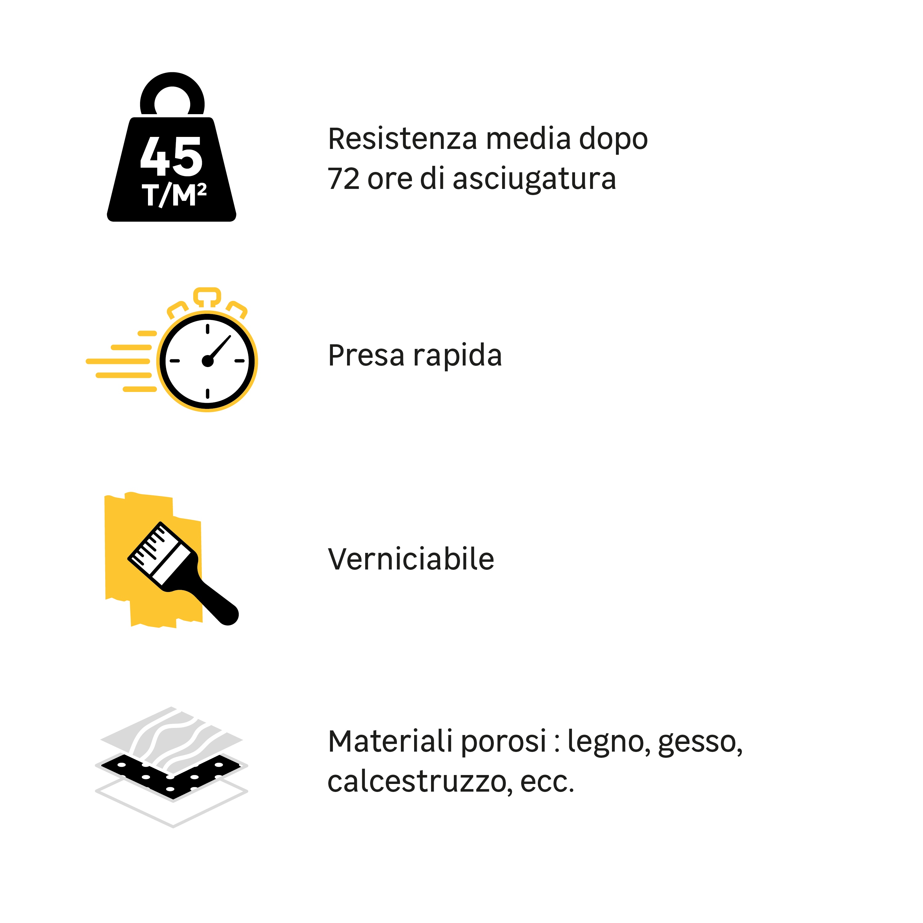 Colla per fissare AXTON 3 pezzi 0.446 kg - 3