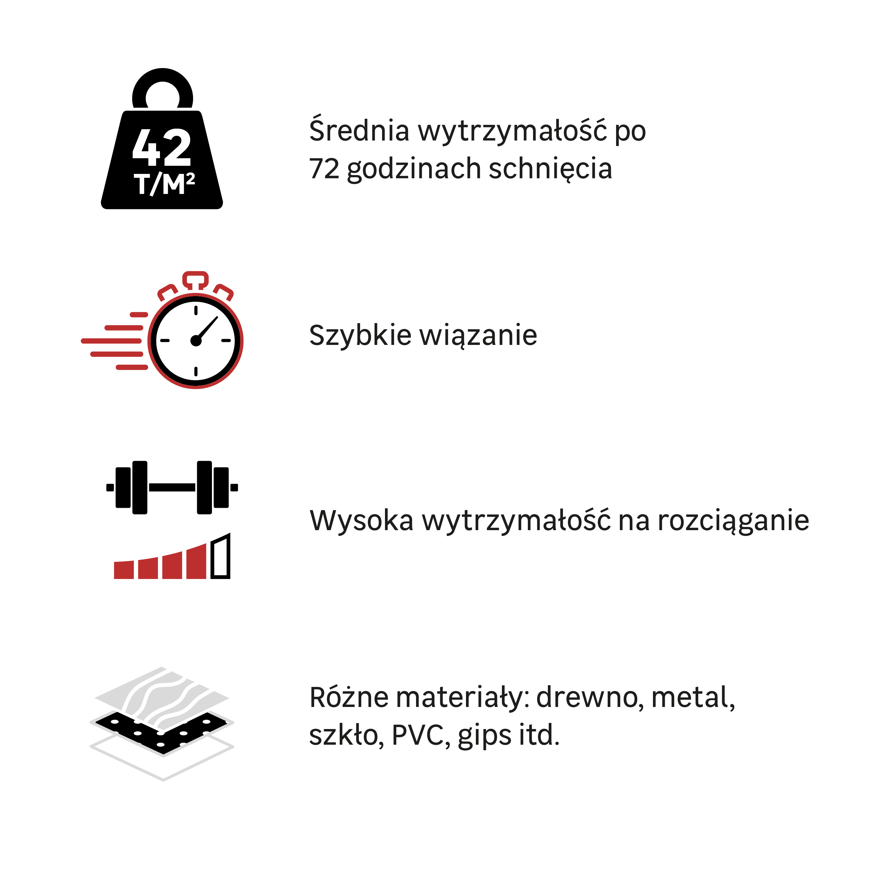 Klej montażowy kontaktowy kremowy 280 ml Axton - 6
