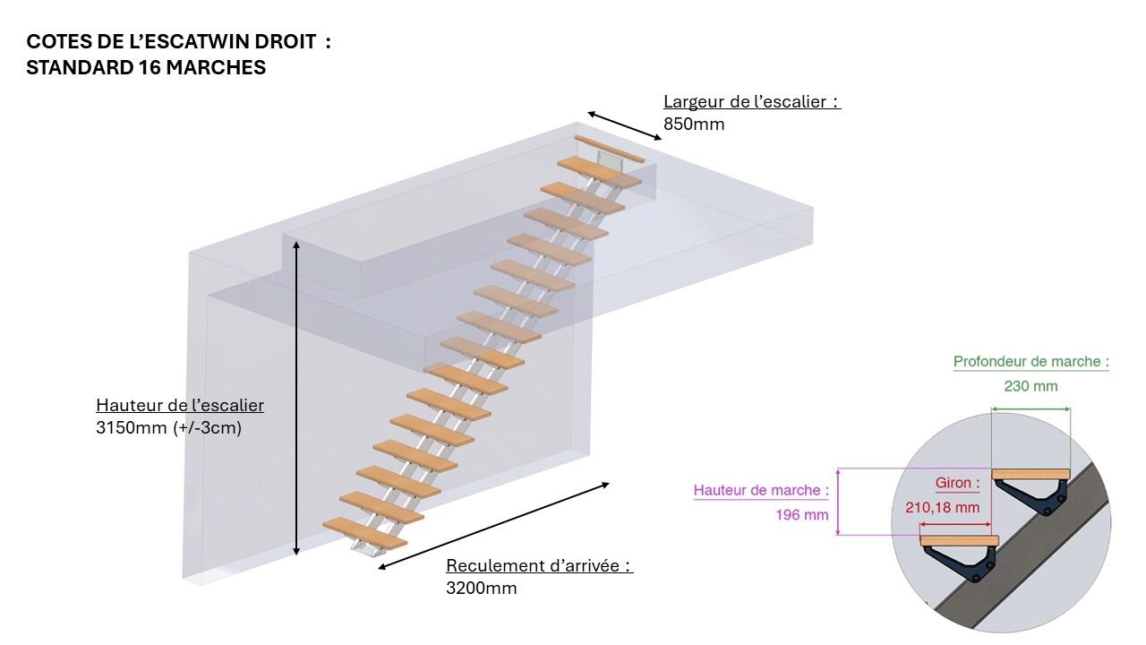 Escalier droit alu gris Escatwin 16 marches pin, l.85 - 5