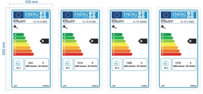 Etiqueta energética