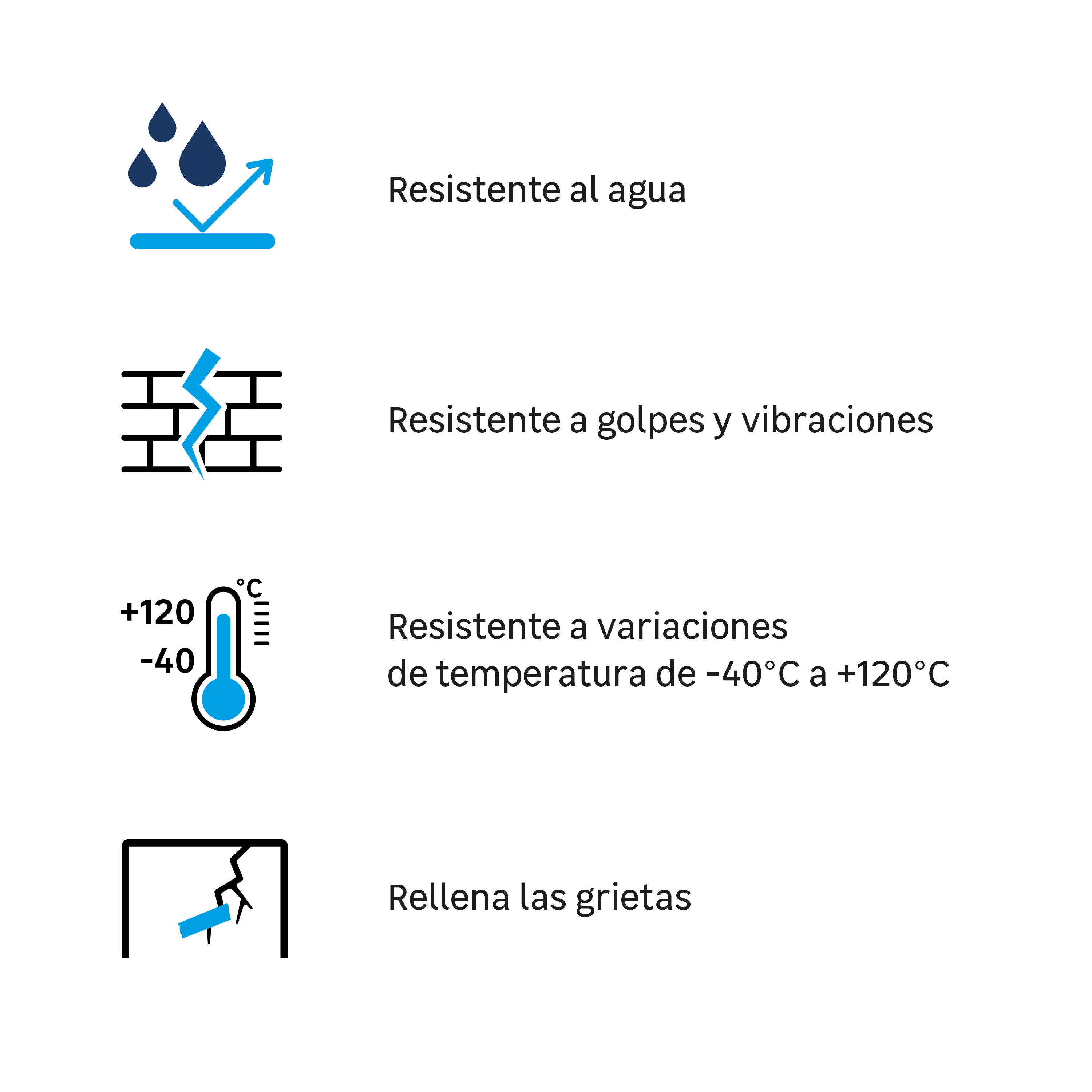 Adhesivo epoxi AXTON 56 gr transparente para madera, PVC, cuero, aplicación sin herramienta, bi componente para mezclar, resistente al agua. Para pegar y reparar un material roto. - 3