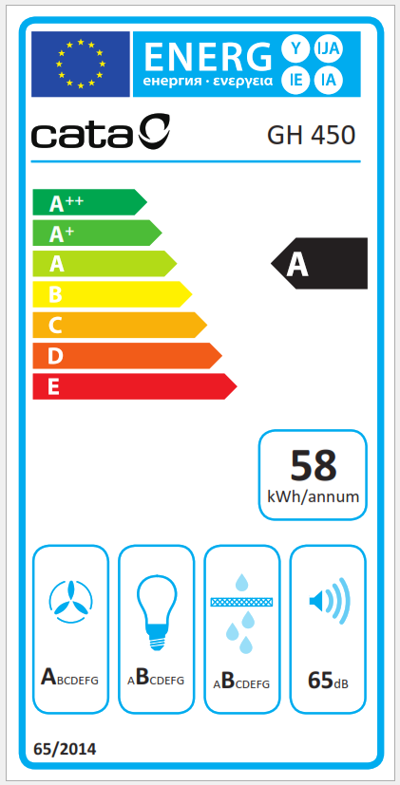 Etiqueta energética