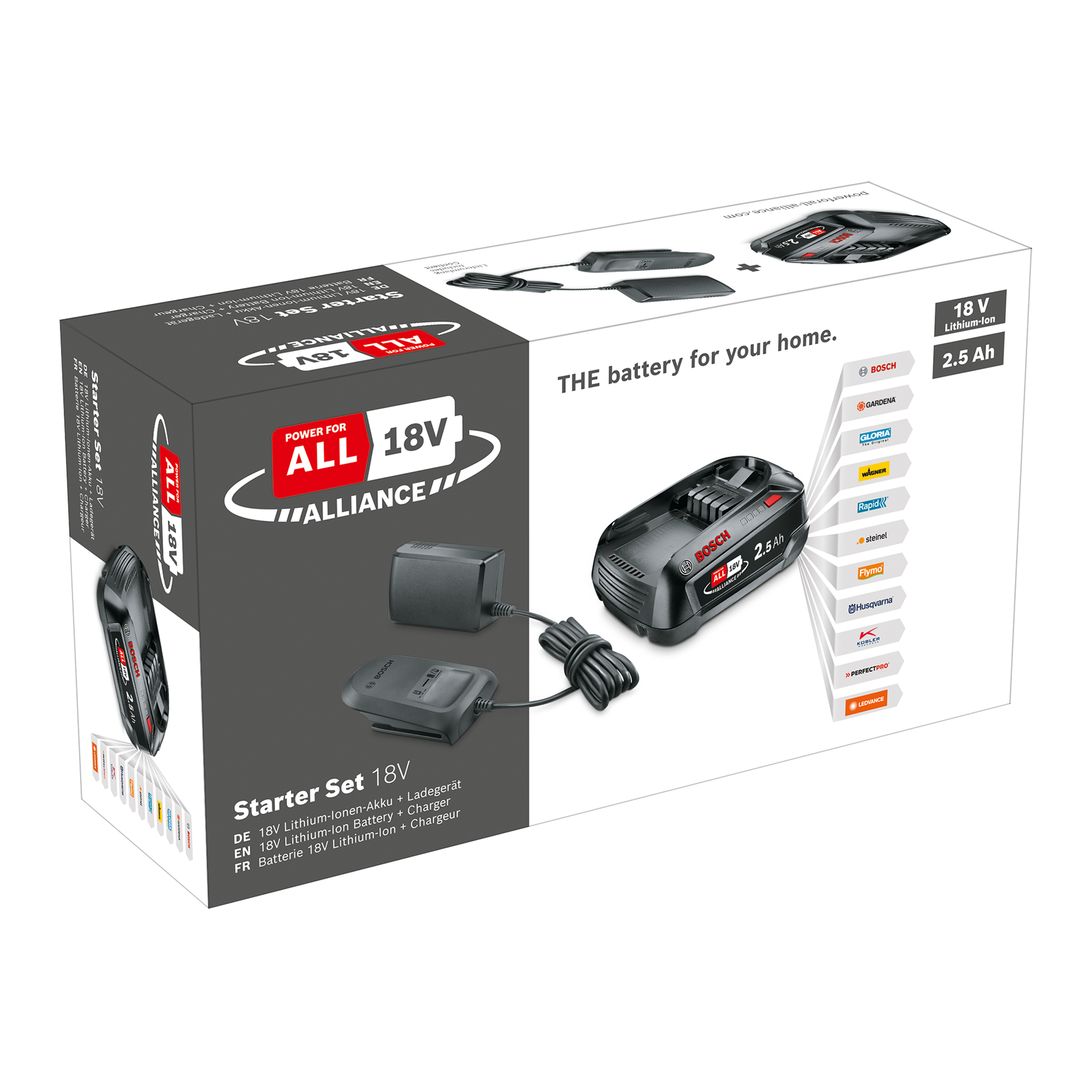 Akumulator i ładowarka Starter Set 18V Alliance 2.5 Ah BOSCH - 3