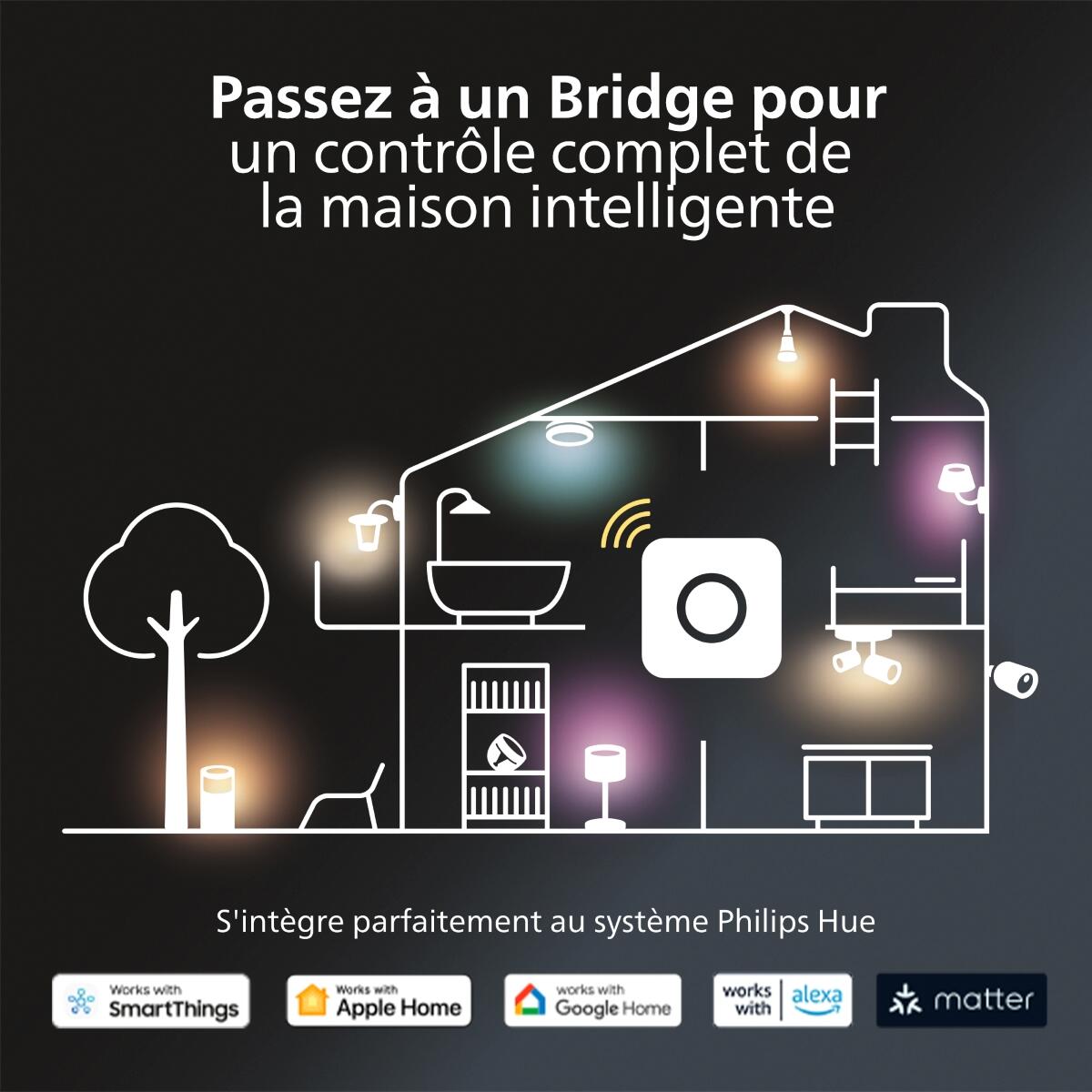 2 ampoules led connectées, réflecteur GU10, 400lm, blanc chaud, PHILIPS HUE - 3