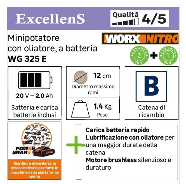 Potatore a batteria WORX Powershare WG325E 2Ah 20V barra da 12 cm, 1 batteria inclusa - 7