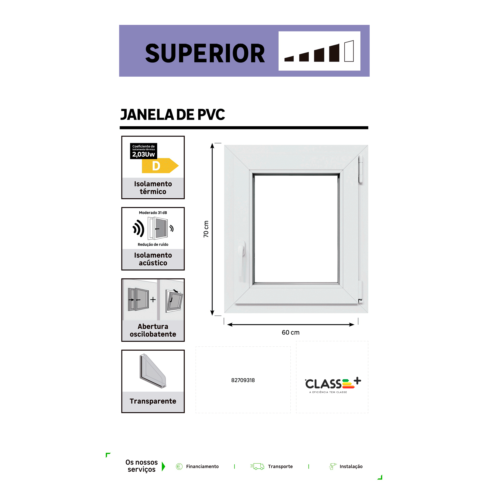 Janela de PVC OSCILOBATENTE 60X70CM DIREITA - 3